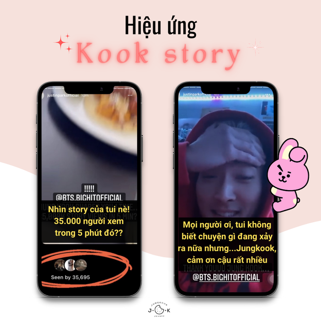 Jungkook (BTS) bị netizen soi low-tech qua một chi tiết trên Instagram, nhưng vẫn toả ra hiệu ứng khủng giúp một nam ca sĩ thu về hàng chục nghìn follower - Ảnh 5.