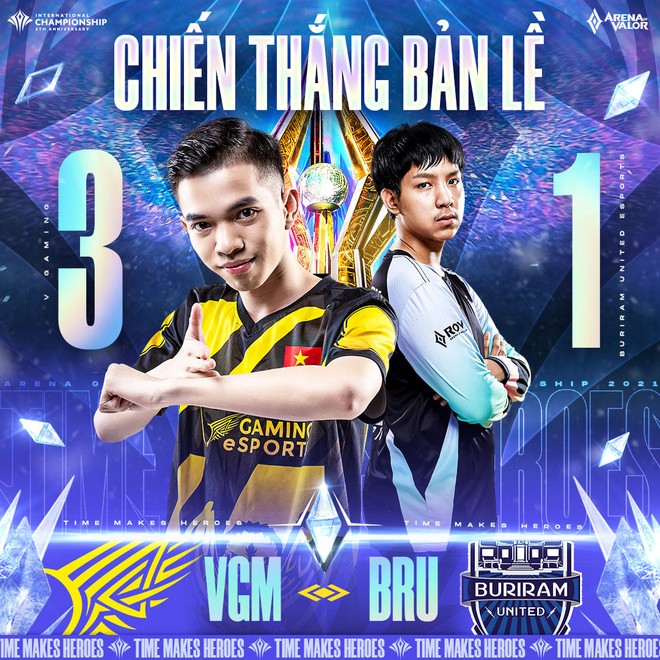 Buriram United lật kèo không tưởng trước V Gaming, lên ngôi vô địch AIC 2021! - Ảnh 2.