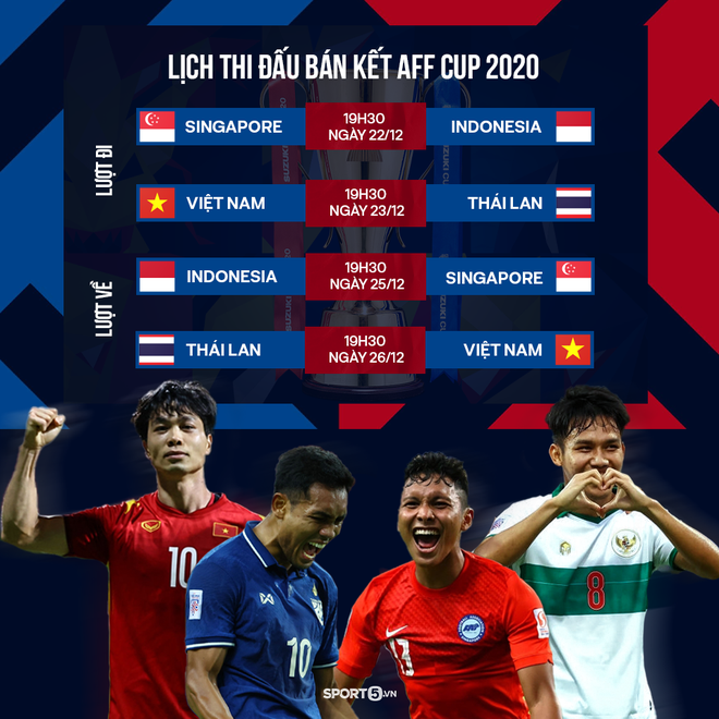 Thái Lan đón thủ môn số 1 tới Singapore đấu tuyển Việt Nam trước bán kết AFF Cup 2020 - Ảnh 2.