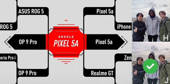 Pixel 5a vượt mặt iPhone 13 Pro trong bài đánh giá camera ẩn danh - Ảnh 4.