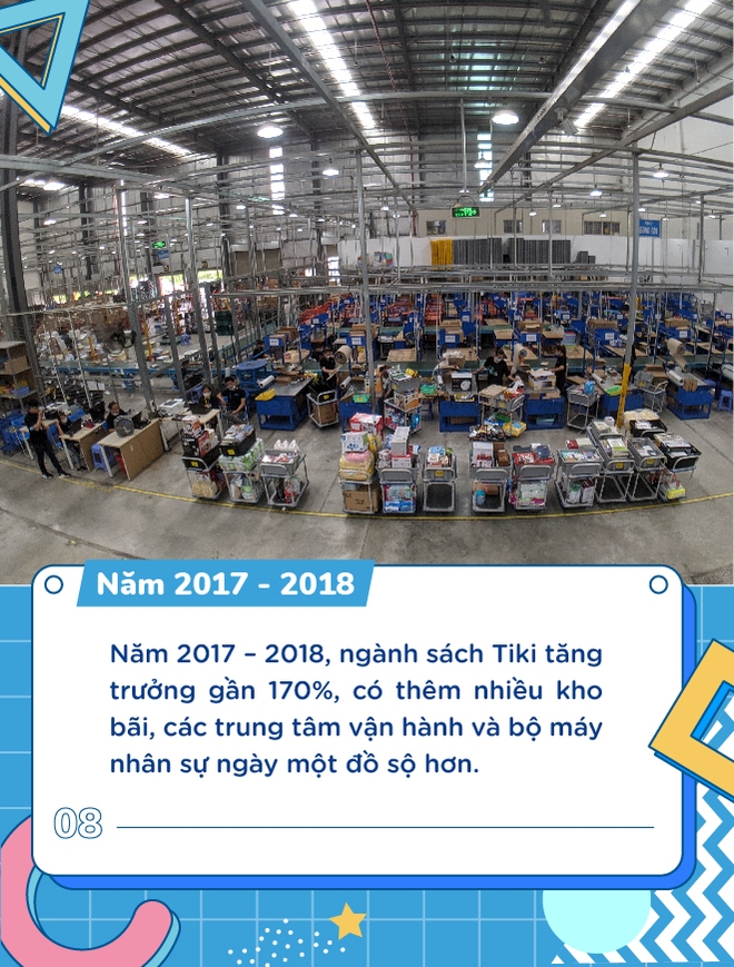 Bạn có biết, hơn 164 triệu cuốn sách tương đương 183 triệu cốc trà sữa đã được Tiki bán ra trong 11 năm qua? - Ảnh 8.