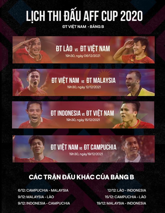 Biến thể Omicron xuất hiện tại địa điểm tổ chức AFF Cup 2020 - Ảnh 2.