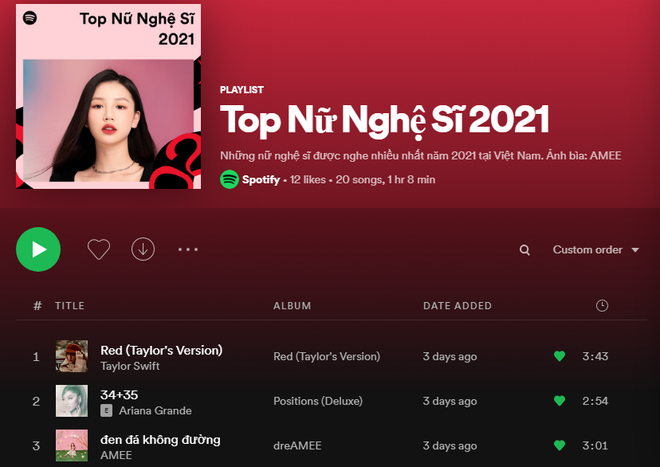 Cả năm im hơi lặng tiếng, AMEE vẫn là nữ nghệ sĩ duy nhất lọt top nghe nhiều nhất Spotify Việt Nam 2021 nhờ album và loạt hit cũ! - Ảnh 3.