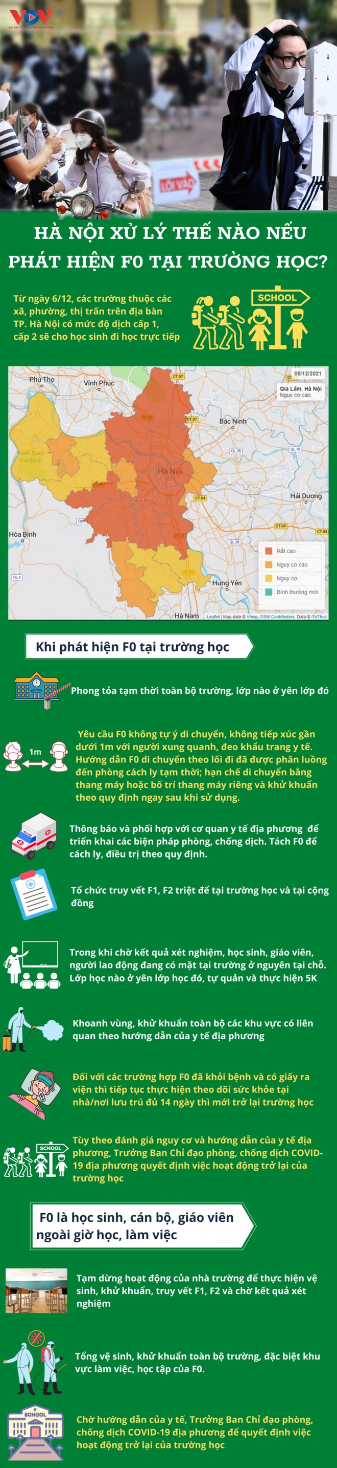 Diễn biến dịch ngày 5/12: F0 cộng đồng ở miền Trung cao kỷ lục, tập trung tầm soát diện rộng; Nhiều trường THPT Hà Nội hoãn mở cửa vào ngày mai - Ảnh 1.