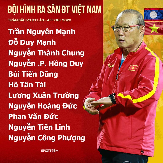 Đá như chơi vẫn đánh bại tuyển Lào 2-0, tuyển Việt Nam khởi đầu thuận lợi tại AFF Cup - Ảnh 4.
