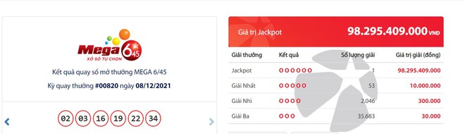 Một người ở Hà Nội trúng giải độc đắc Vietlott gần 100 tỷ - Ảnh 1. Một người ở Hà Nội trúng giải độc đắc Vietlott gần 100 tỷ - Ảnh 1.