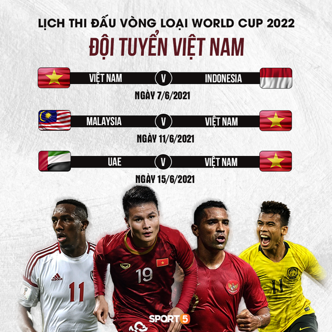 Tuyển Việt Nam có lợi thế bất ngờ với lịch thi đấu mới vòng loại World Cup 2022 - Ảnh 3.