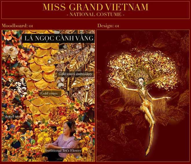 Phác thảo quốc phục Á hậu Ngọc Thảo mang đi chiến tại Miss Grand International, 1 bộ gây tranh cãi vì phá cách quá đà - Ảnh 2.