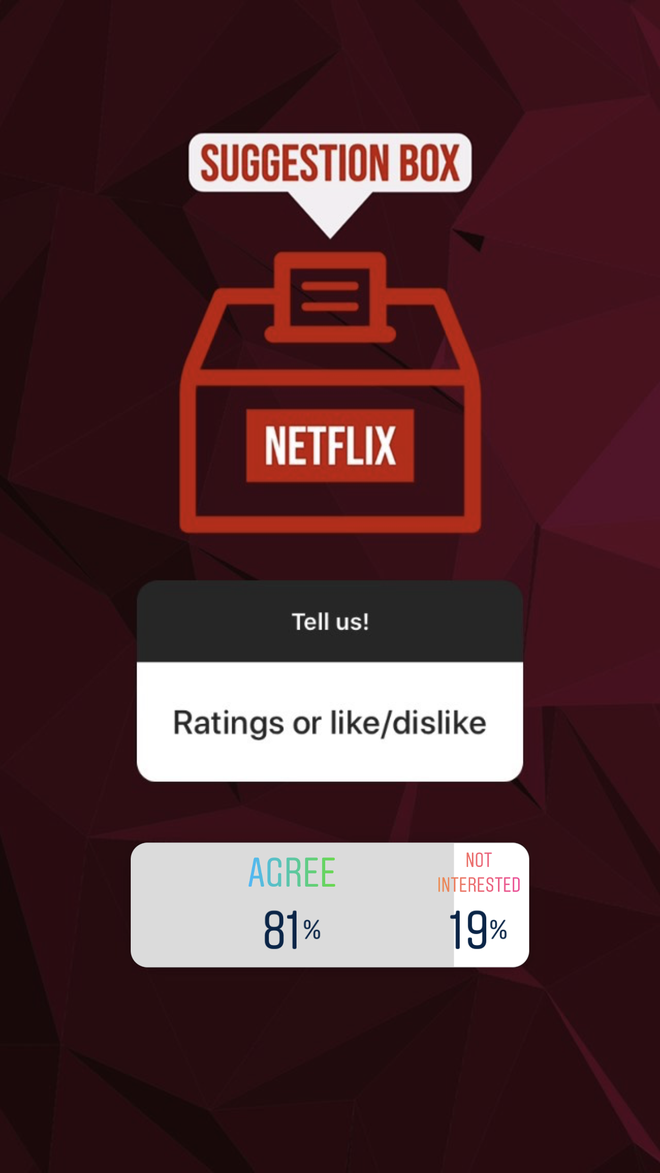 Người dùng mong chờ gì hơn ở Netflix, câu trả lời khiến bạn phải gật gù tâm đắc vì quá đúng - Ảnh 8.