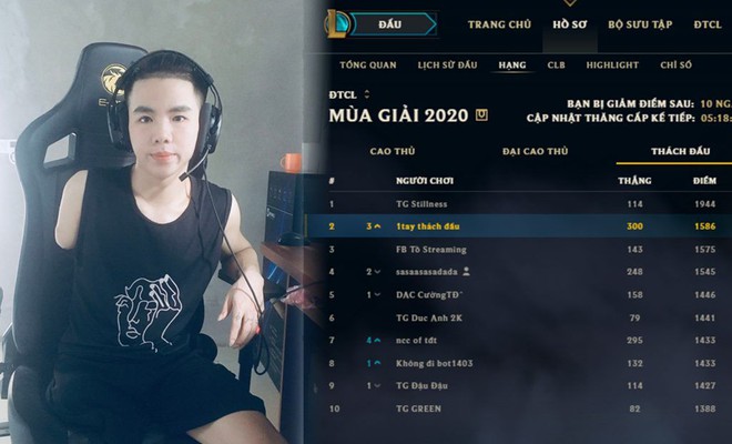 Dù cơ thể khiếm khuyết nhưng nhiều streamer vẫn khiến cộng đồng ngả mũ thán phục: Chơi game cả bằng tai, một tay leo thách đấu! - Ảnh 2.