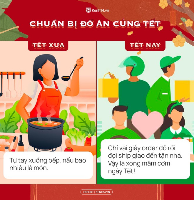 Hồi tưởng về tuổi thơ rồi xem thế hệ bây giờ, mới thấy cách ăn Tết xưa khác xa so với nay như thế nào! - Ảnh 1.