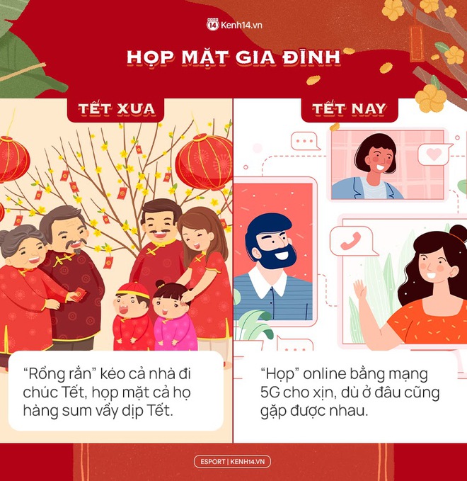 Hồi tưởng về tuổi thơ rồi xem thế hệ bây giờ, mới thấy cách ăn Tết xưa khác xa so với nay như thế nào! - Ảnh 2.