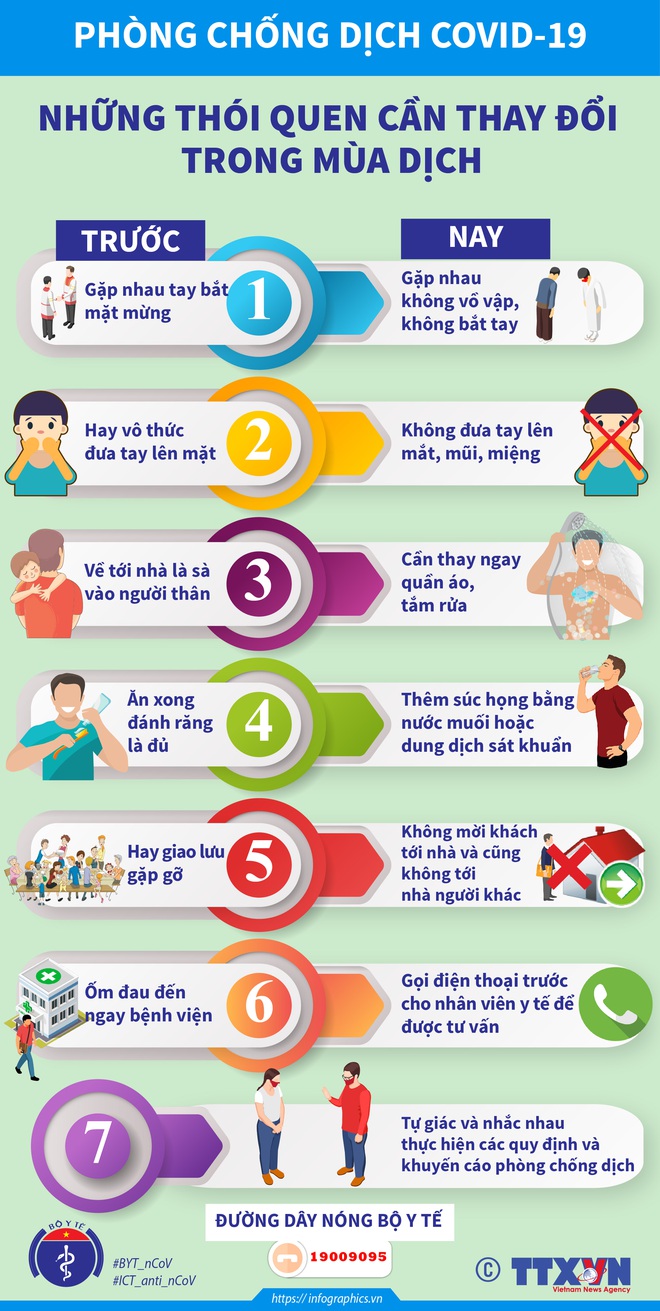 Những th&oacute;i quen cần thay đổi trong m&ugrave;a dịch COVID-19 - Ảnh 1.