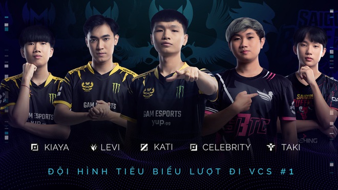 Đội hình tiêu biểu lượt đi VCS: GAM Esports chiếm tới 3 suất nhưng bất ngờ nhất là vị trí hỗ trợ - Ảnh 1.