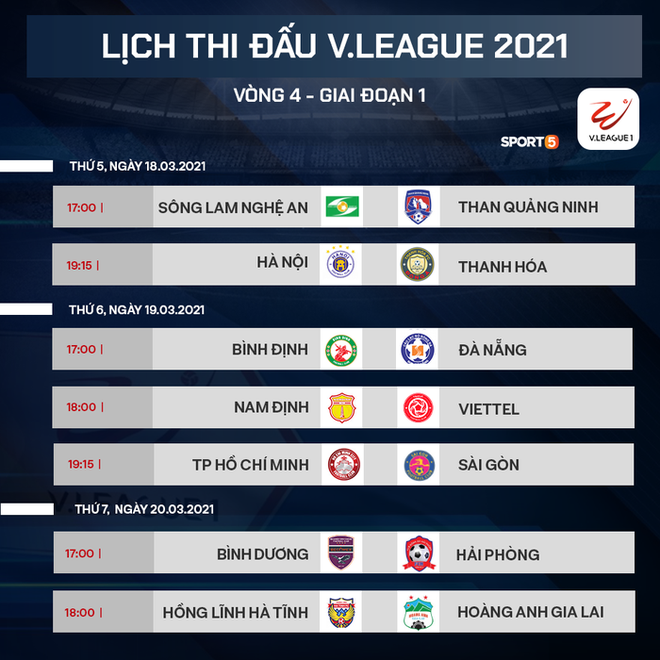 Lịch thi đấu vòng 4 V.League 2021: Hà Nội FC chạm trán Thanh Hoá, HAGL “lâm nguy” vì Văn Toàn - Ảnh 1.