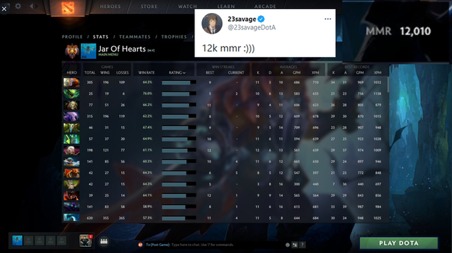 Thần đồng Dota 2 Thái Lan phá kỷ lục thế giới với 12k MMR nhưng vẫn đang... thất nghiệp - Ảnh 1.
