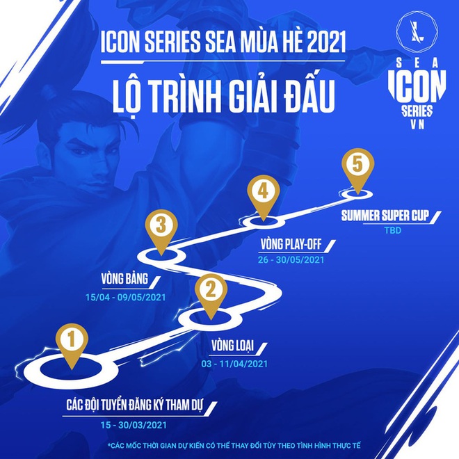 Công bố kết quả bốc thăm chia bảng Icon Series SEA mùa Hè 2021 - Ảnh 4.