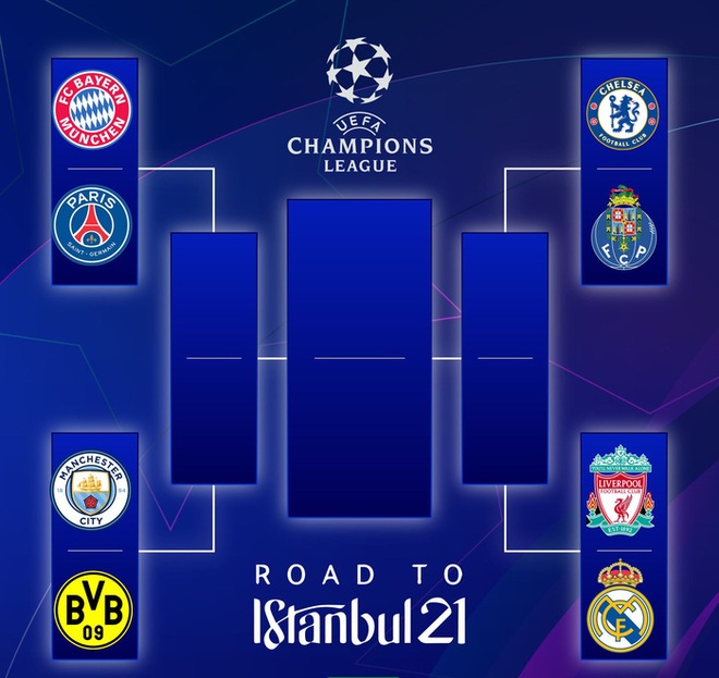 Bayern Munich chính thức trở thành cựu vương Champions League dù thắng PSG - Ảnh 9.