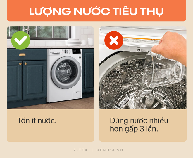 Sự khác biệt giữa máy giặt cửa trước và cửa trên là gì?  Vui lòng tìm hiểu trước khi thanh toán để chốt đơn hàng - Ảnh 3.