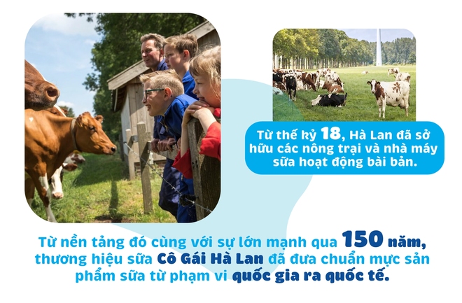 25 năm sữa Cô Gái Hà Lan đã “bén duyên” với đất nước, con người Việt Nam như thế nào - Ảnh 2.