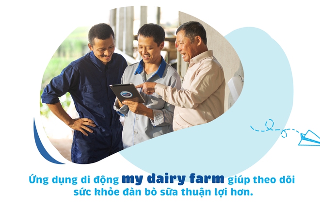 25 năm sữa Cô Gái Hà Lan đã “bén duyên” với đất nước, con người Việt Nam như thế nào - Ảnh 4.