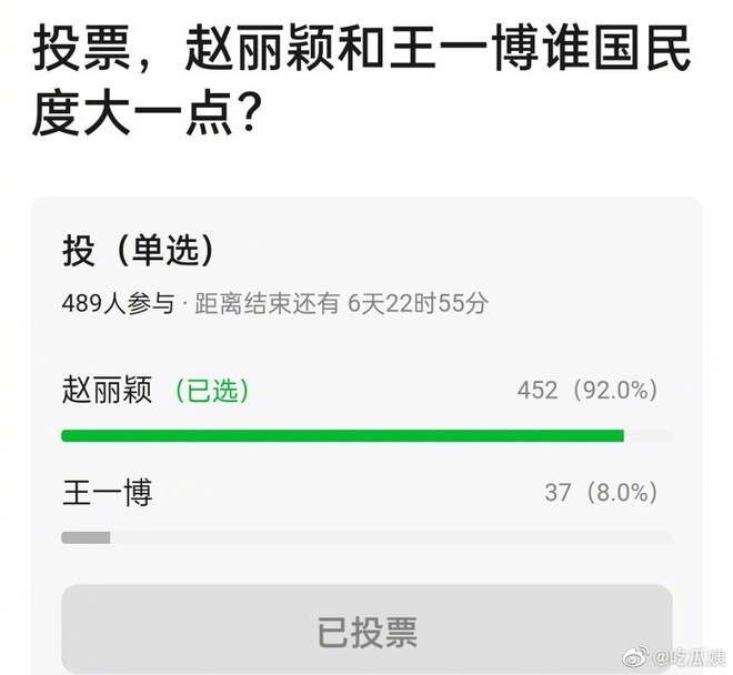 Khẩu chiến căng đét hôm nay: Fan Triệu Lệ Dĩnh - Vương Nhất Bác xâu xé nhau trên Weibo, Dương Mịch cũng bị réo tên - Ảnh 7.