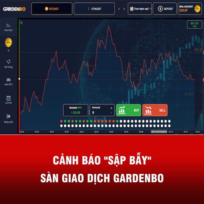 Công an Hà Nội cảnh báo: Nhiều người sập bẫy sàn giao dịch tiền ảo mới, lợi nhuận quảng cáo từ 10% - 80%/ngày - Ảnh 1. Công an Hà Nội cảnh báo: Nhiều người sập bẫy sàn giao dịch tiền ảo mới, lợi nhuận quảng cáo từ 10% - 80%/ngày - Ảnh 1.