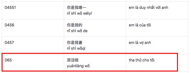 Bóc khung giờ comeback lạ kỳ của Sơn Tùng M-TP: Ngầm công khai Tuesday và nhắn gửi tha thứ cho anh? - Ảnh 5.