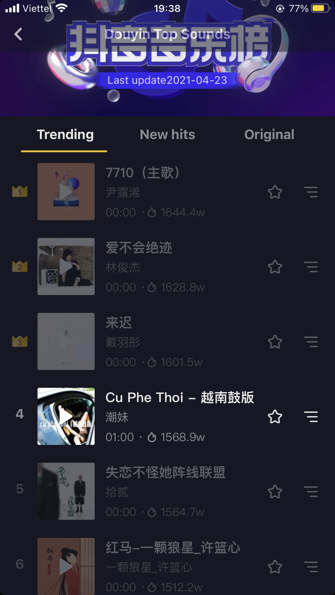 Trai xinh gái đẹp xứ Trung bấn loạn vì một ca khúc của Việt Nam, đang leo thẳng lên bảng xếp hạng âm thanh phổ biến tại TikTok - Ảnh 4.