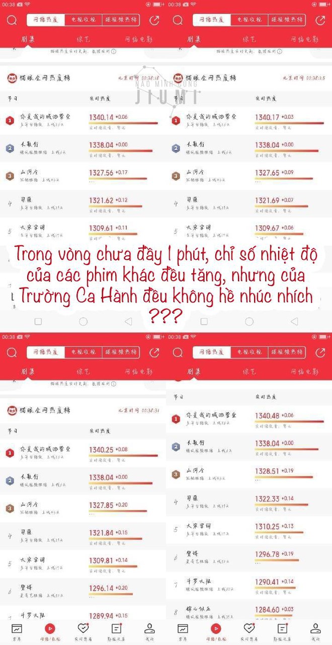 Fan Địch Lệ Nhiệt Ba tố Tencent bỏ bê Trường Ca Hành làm phim flop, tên chị đẹp còn search mãi chả thấy? - Ảnh 5.