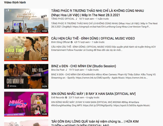 Chủ nhân ca khúc vượt mặt Binz - Đen Vâu lăm le #1 trending: Hiện tượng YouTube, từng lọt top ca khúc hot cùng Sơn Tùng và Jack - Ảnh 1.