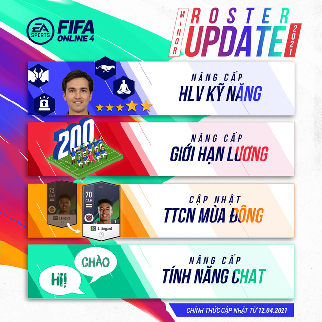 Cập nhật FIFA Online 4: Giới hạn lương tăng lên 200, game thủ thoải mái xây đội hình tiền tỷ - Ảnh 4.