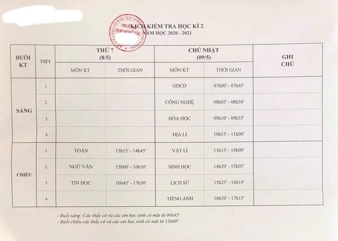 Clip: Học sinh thi 8 môn/ngày trong 10 tiếng để sớm nghỉ học tránh dịch - Ảnh 3.