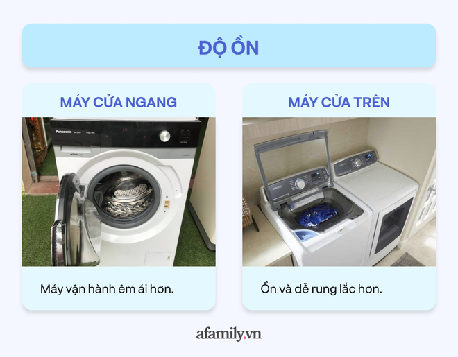 Phân biệt máy giặt cửa trên và cửa ngang: Giống và khác nhau ở những điểm nào? - Ảnh 6.