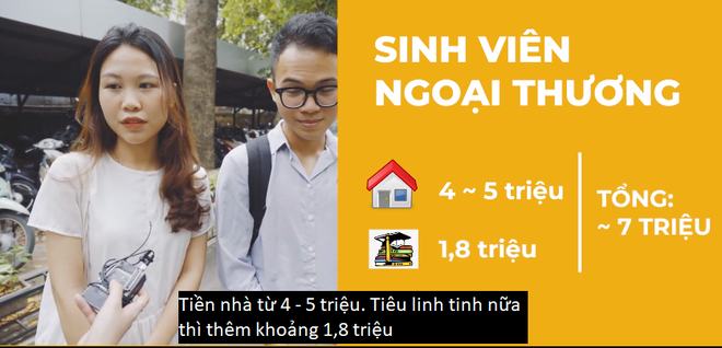 Ngoại thương và Bách khoa: Sinh viên trường nào tiêu tiền nhiều hơn? - Ảnh 6.