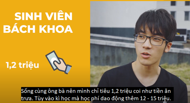 Ngoại thương và Bách khoa: Sinh viên trường nào tiêu tiền nhiều hơn? - Ảnh 8.