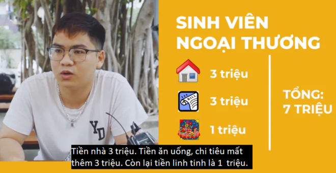 Ngoại thương và Bách khoa: Sinh viên trường nào tiêu tiền nhiều hơn? - Ảnh 3.