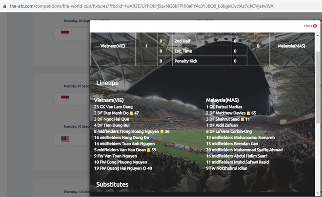 FIFA và AFC gây tranh cãi lớn về thống kê thẻ phạt của đội tuyển Việt Nam - Ảnh 2.