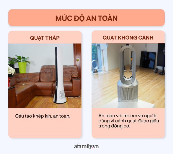 Mọi người đổ xô đi mua quạt tháp và quạt không cánh: Tôi nên mua loại nào? - Ảnh 5.