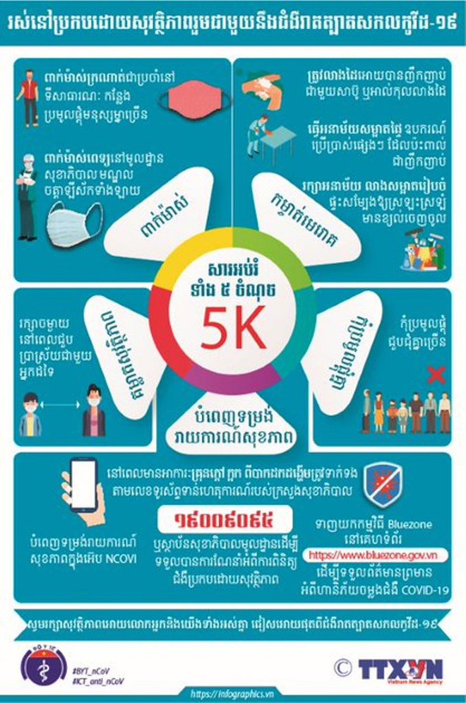 Ph&ograve;ng dịch COVID-19: Bộ Y tế lan tỏa th&ocirc;ng điệp 5K bằng nhiều thứ tiếng - Ảnh 4.
