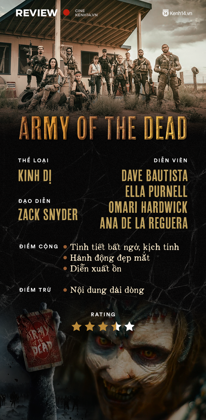 Army Of The Dead: Bom tấn zombie máu me, lê thê và phi lý của Zack Snyder - Ảnh 14.