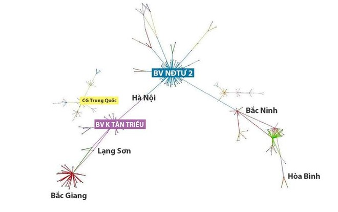 Diễn biến dịch ngày 22/5: Thêm 20 ca mắc mới, dịch không thể kết thúc trong tháng 6 - Ảnh 1.