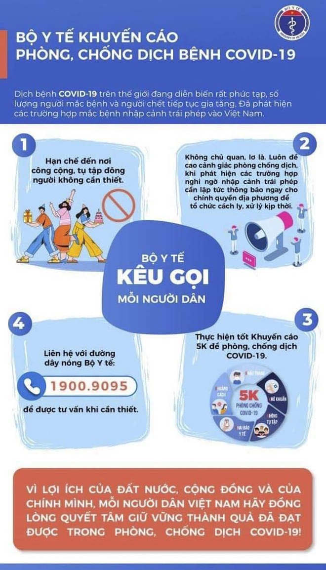 TP.HCM: Th&ocirc;ng tin mới nhất về t&igrave;nh h&igrave;nh dịch bệnh Covid-19 - Ảnh 1.