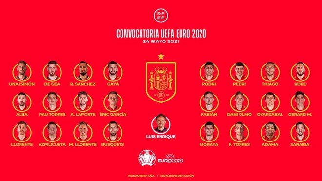 Tổng quan tuyển T&acirc;y Ban Nha trước Euro 2020: Đội b&oacute;ng tỉnh lẻ - Ảnh 2.