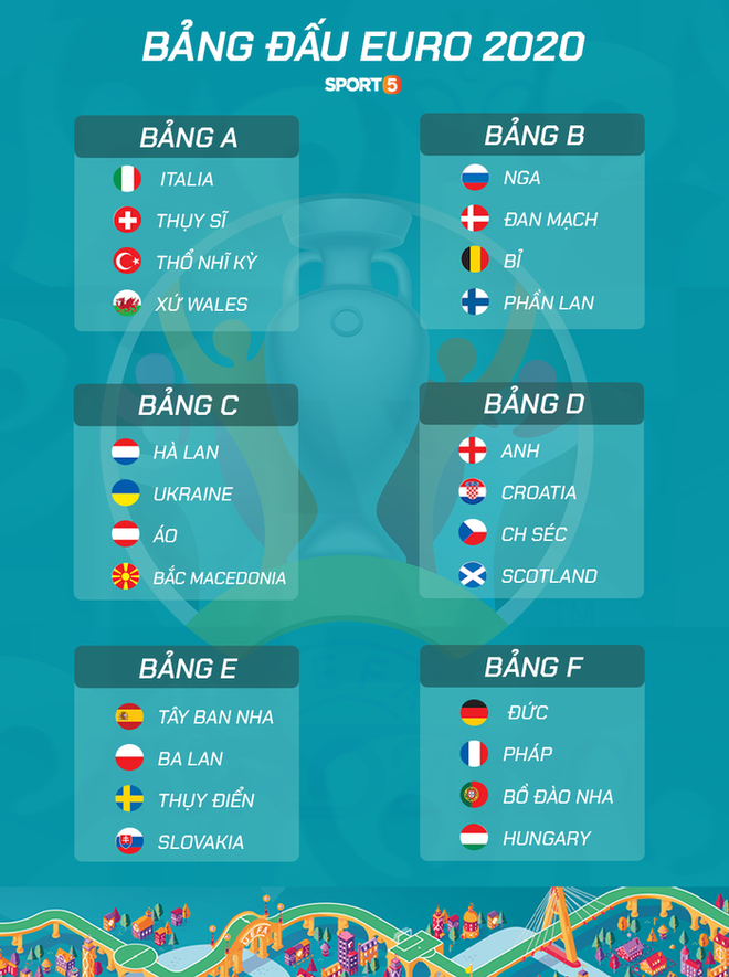 Tổng quan tuyển T&acirc;y Ban Nha trước Euro 2020: Đội b&oacute;ng tỉnh lẻ - Ảnh 8.
