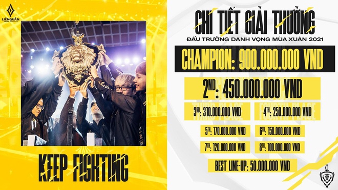 Ngỡ ngàng với tiền thưởng kỷ lục mà nhà vô địch Đấu Trường Danh Vọng nhận về, liệu tiền tỷ sẽ về tay Saigon Phantom hay Team Flash? - Ảnh 2.
