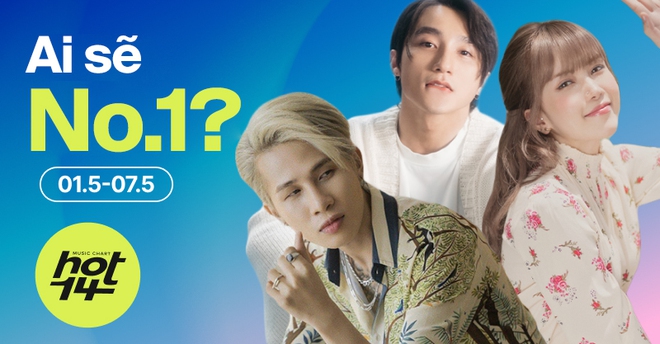 Sơn Tùng M-TP lập kỷ lục chưa từng có tại BXH HOT14, nhưng liệu đã chắc suất No.1 tuần này? - Ảnh 1.