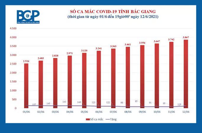 Để có thêm 29 ca dương tính SARS-CoV-2 mới trong khu cách ly, Chủ tịch huyện bị phê bình - Ảnh 1.