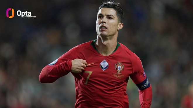 Còn chưa ra sân, Ronaldo đã phá kỷ lục vô tiền khoáng hậu của Euro - Ảnh 2.