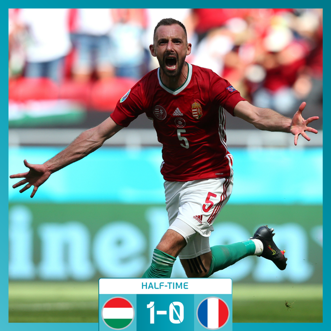 Chấn động Euro: Nhà vô địch thế giới Pháp hòa thất vọng trước Hungary trong ngày thi đấu dưới sức ép của hơn 5 vạn khán giả - Ảnh 10.